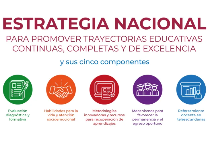 IEA | INSTITUTO DE EDUCACIÓN DE AGUASCALIENTES